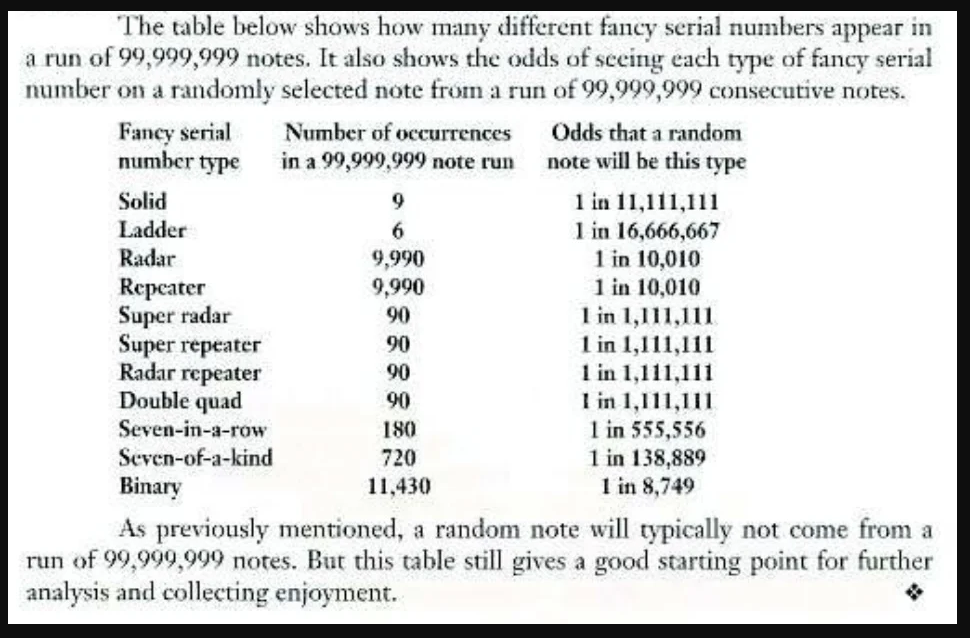 Currency Probabilities.png