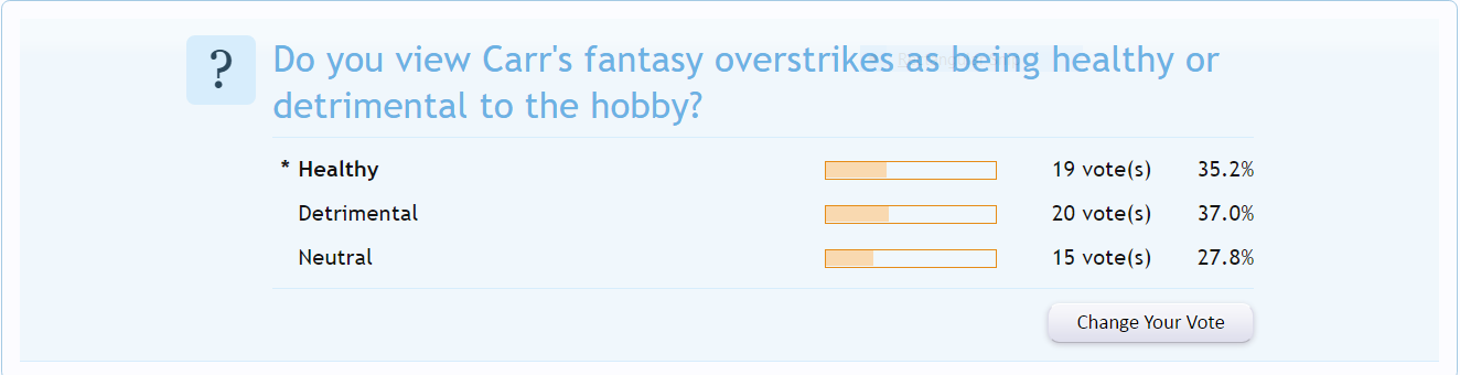current poll results.PNG