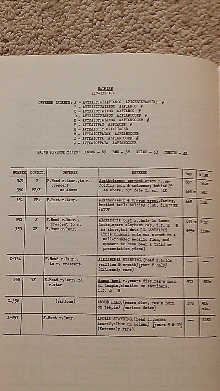 Curtis catalogue system.jpg