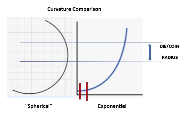 Curvature Comparison.jpg