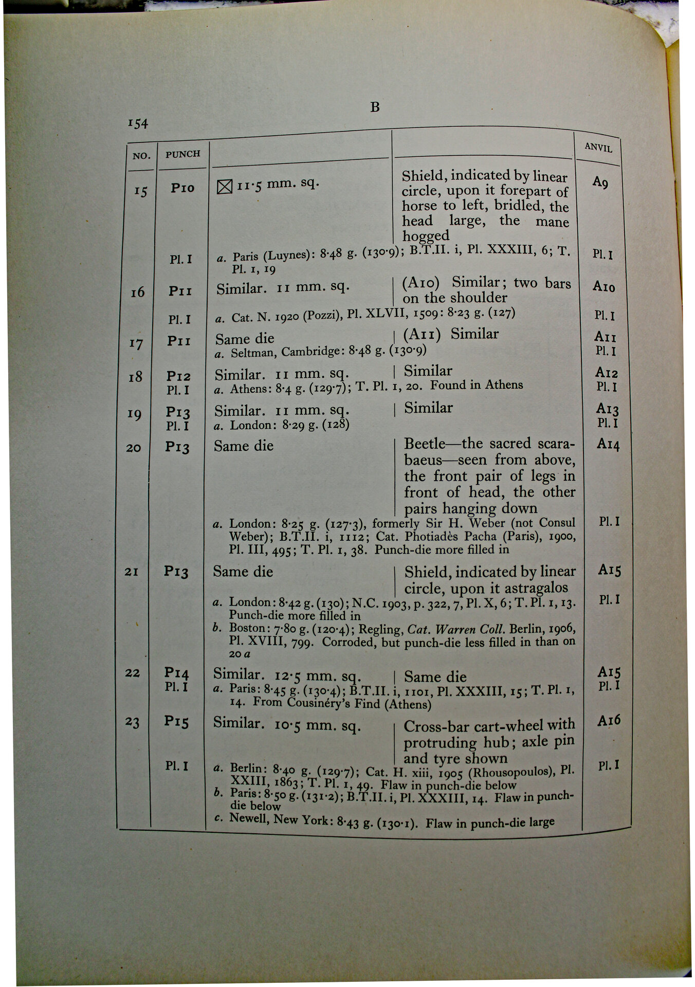 D-Camera Table example.jpg