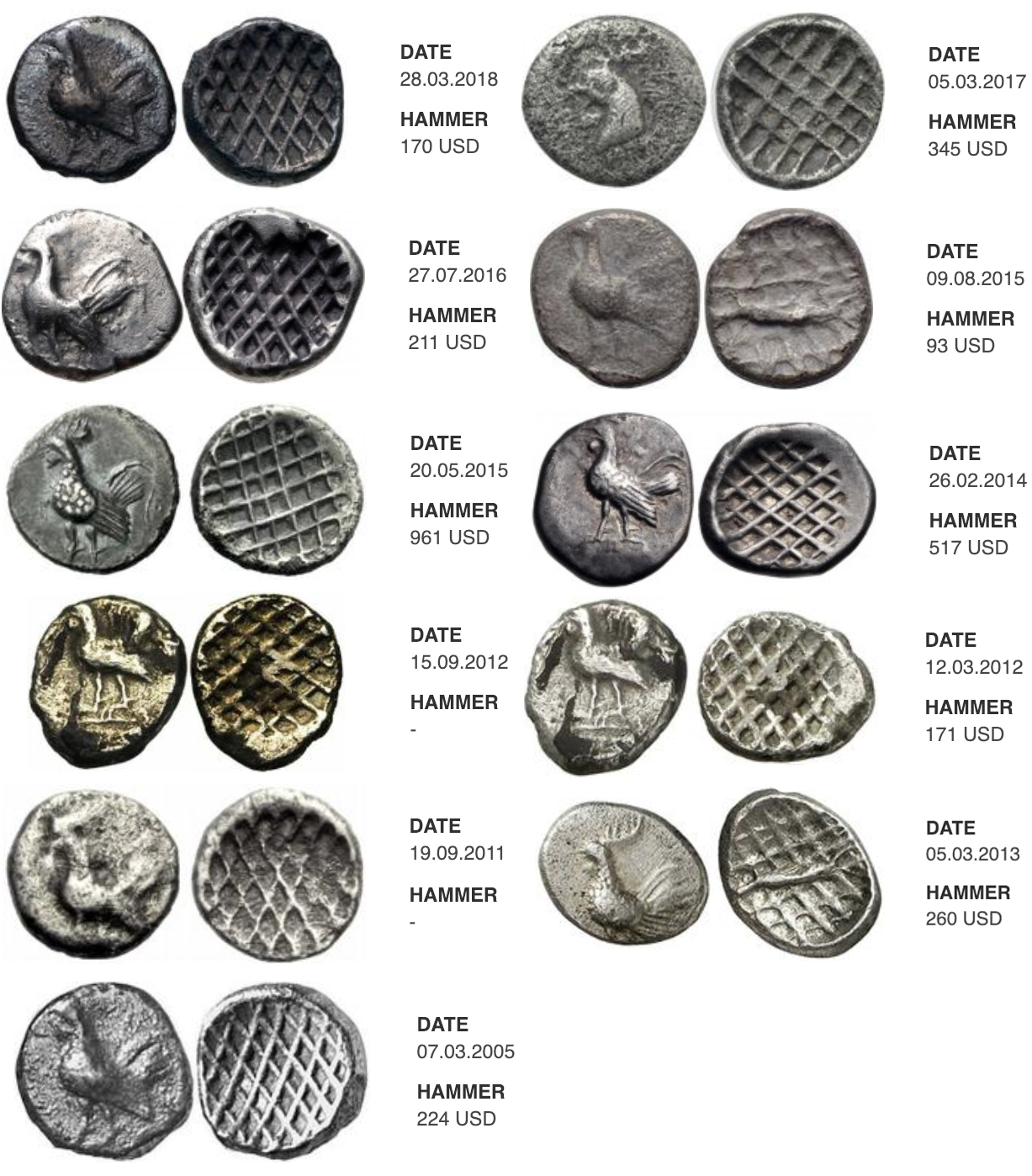 DardanosChickenWaffleComps.jpg