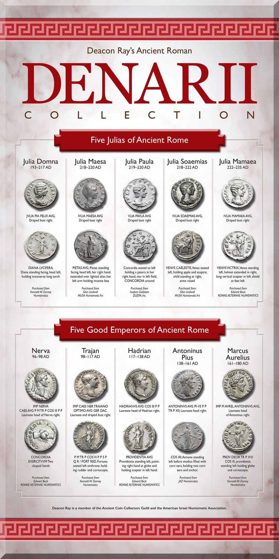 DENARII_COLLECTION.jpg