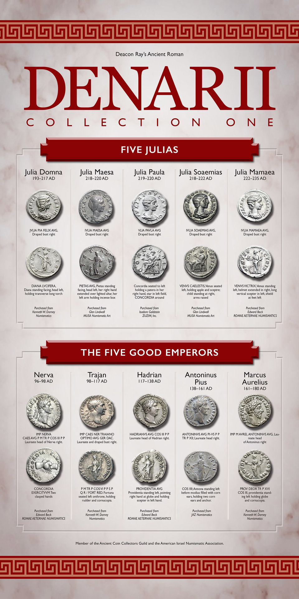 DENARII_COLLECTION_1.jpg