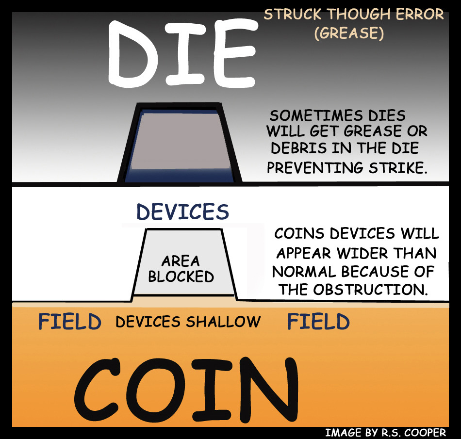 DIE-COIN_GREASE_1.jpg