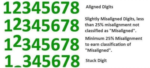 digits.jpg