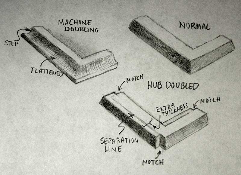 doubling diagram.jpg