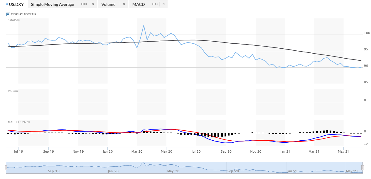 DXY.PNG
