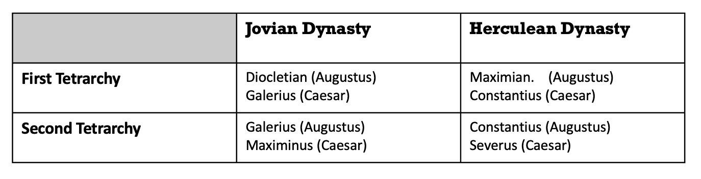 Dynasty table.jpeg
