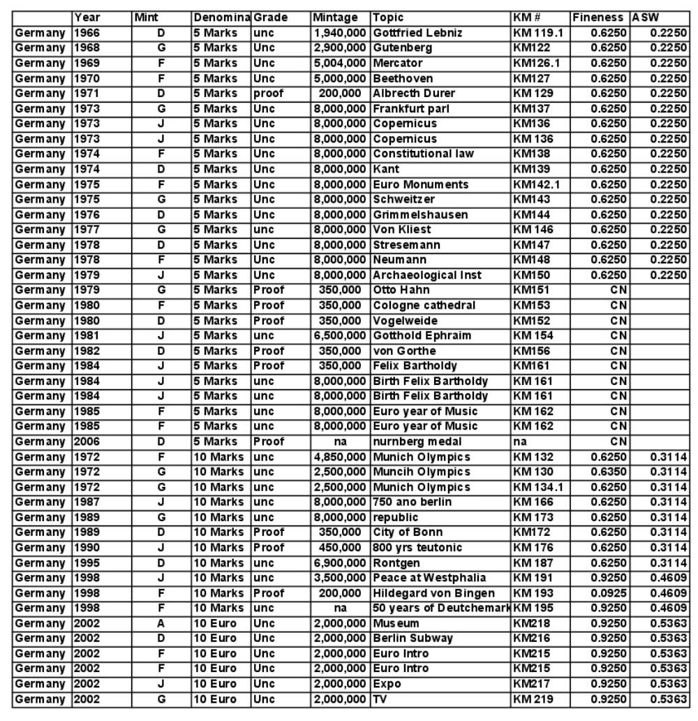 eagle list-0001.jpg