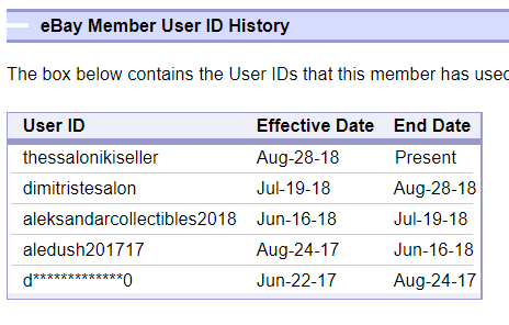 eBay User ID History_ - https___contact.ebay.com_ws_eBayISAPI.dll.png