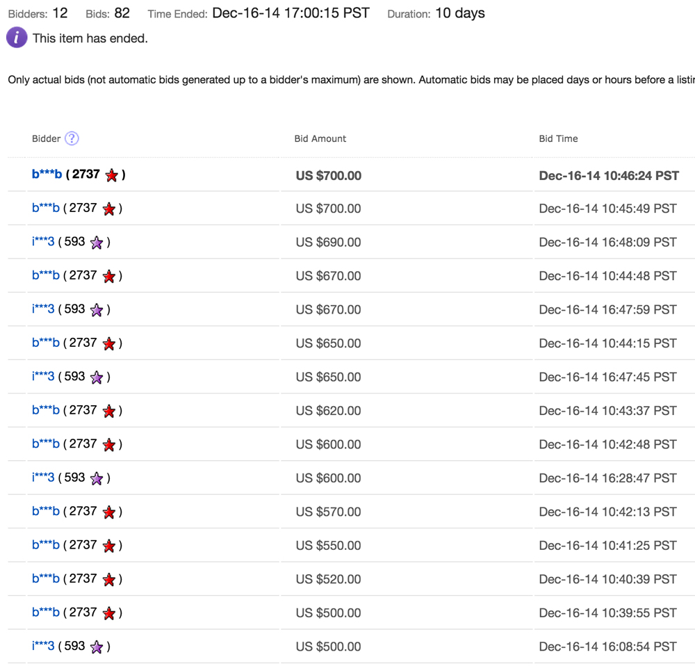 eBayTarasBidders3.jpg