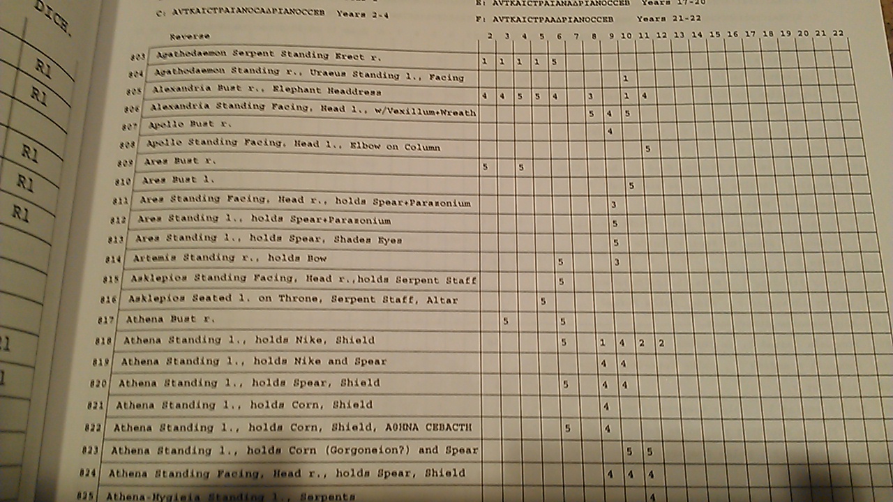 Emmett rarity catalog.jpg