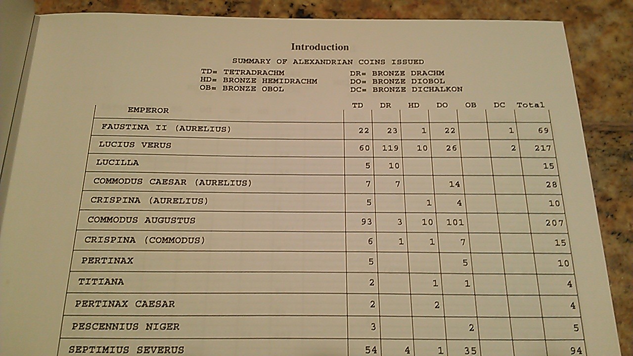 Emmett type tables.jpg