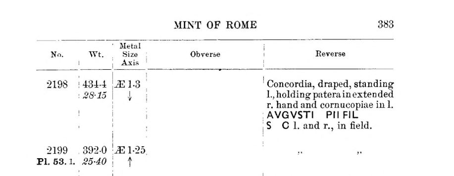 Faustina Jr AVGVSTI PII FIL Concordia sestertius BMC listing.JPG