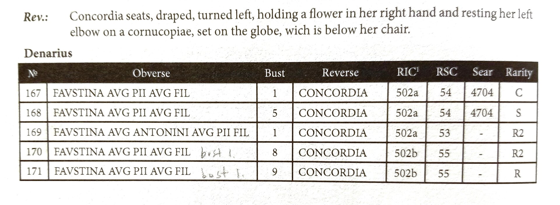Faustina Jr CONCORDIA denarii CRE listings.jpg