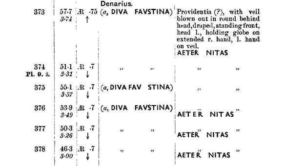 Faustina Sr AETERNITAS Providentia denarius BMCRE listing.JPG