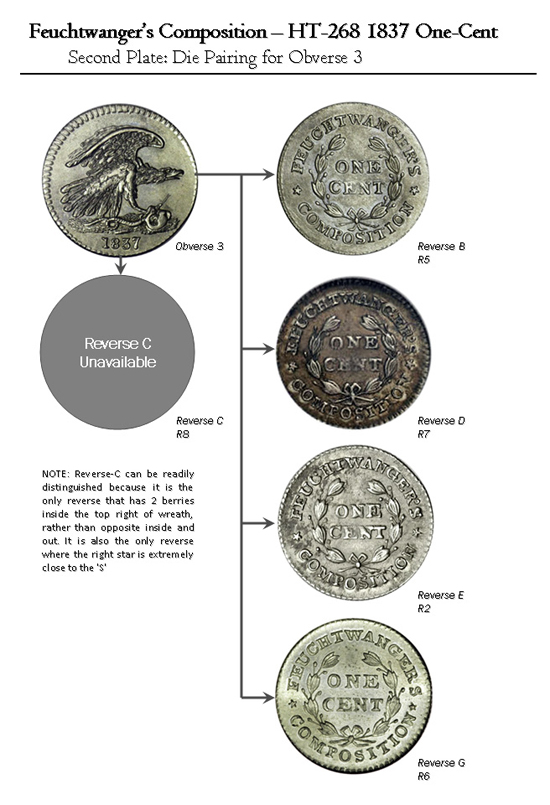 Feuchtwanger_Cent_SecondPlate-DiePairingObverse3.jpg
