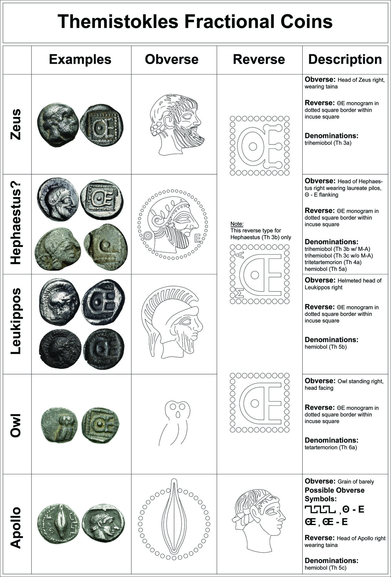 Fig_8_Final_Types.jpg