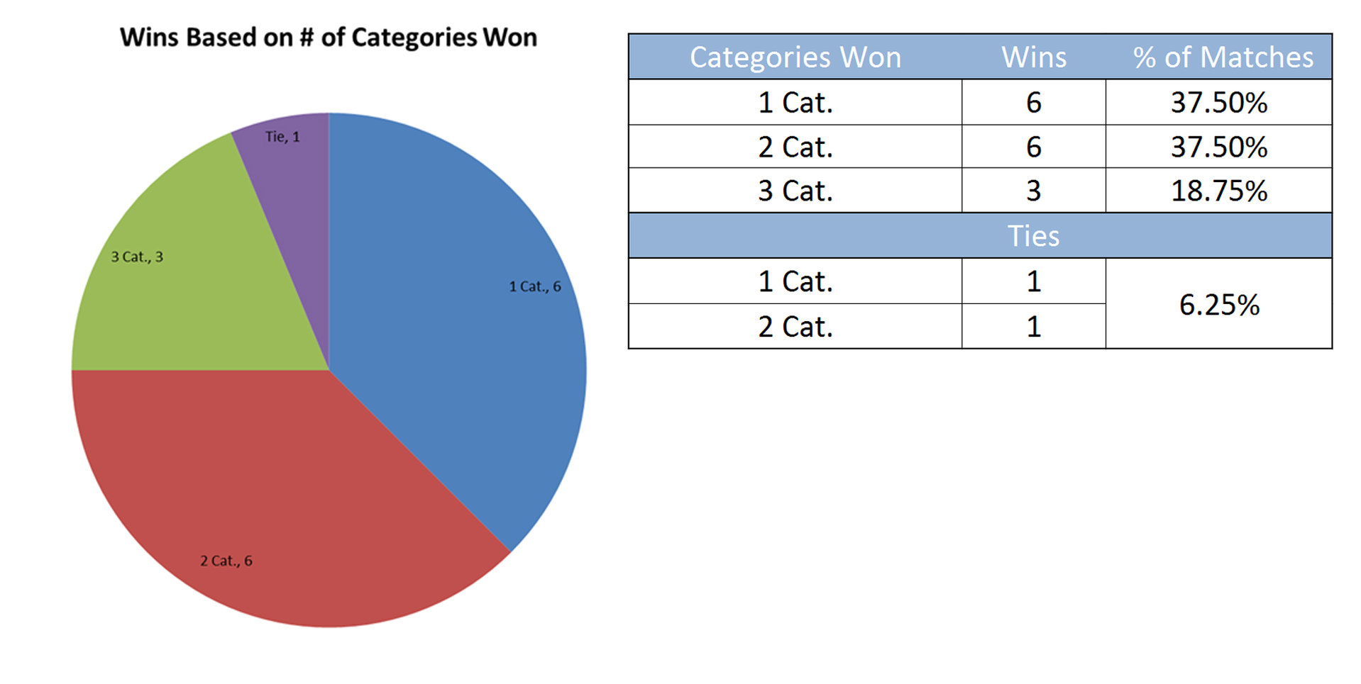 Figure-3.jpg
