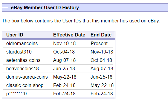 FireShot Capture 308 - eBay User ID History_ - https___contact.ebay.com_ws_eBayISAPI.dll.png