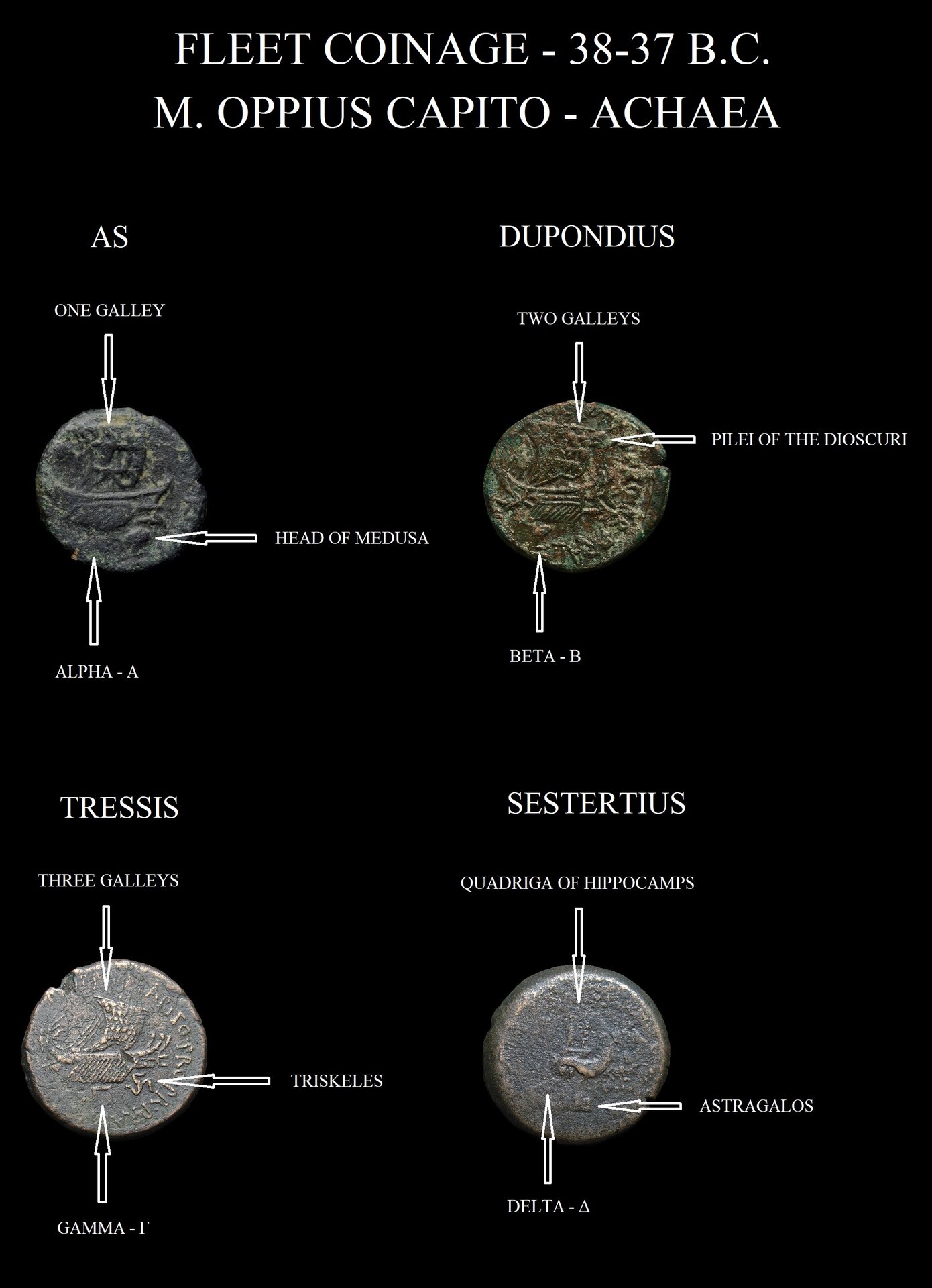 FleetDonominations.jpg