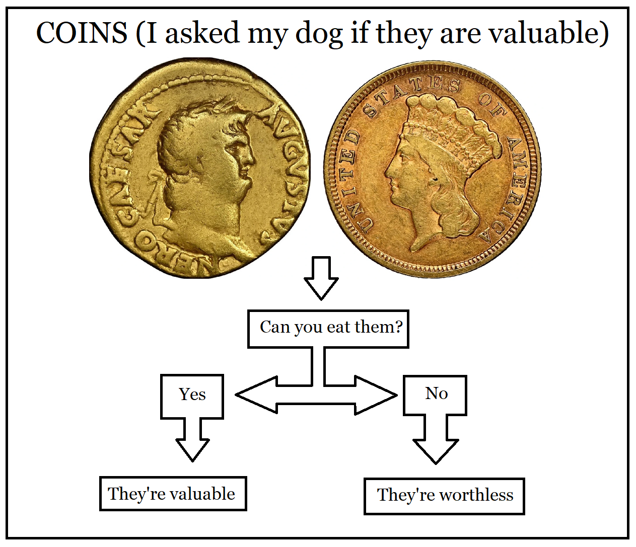 Flowchart.png