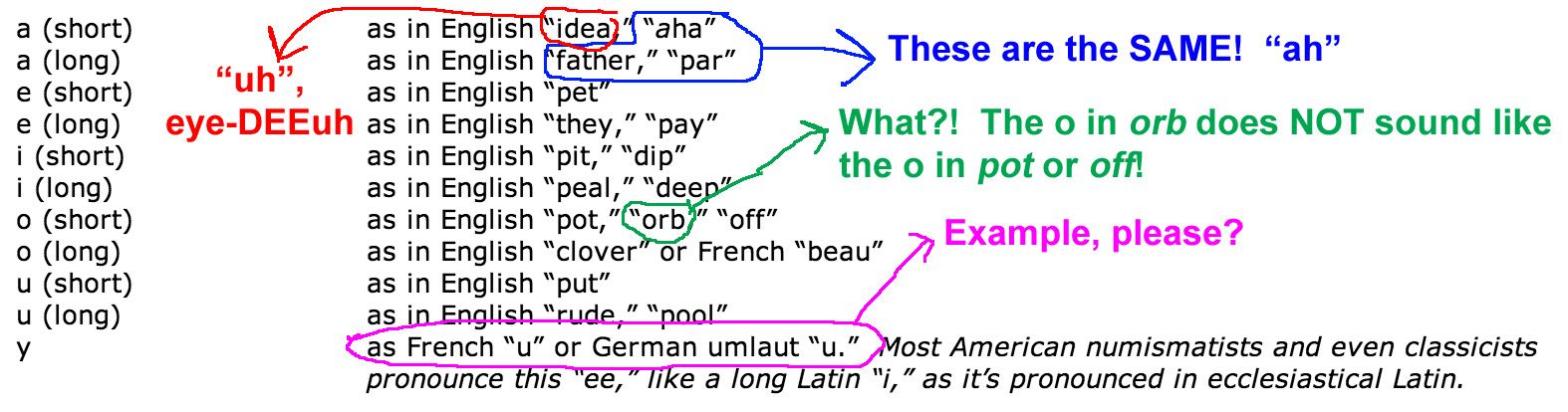 ForvmLatin1.jpg