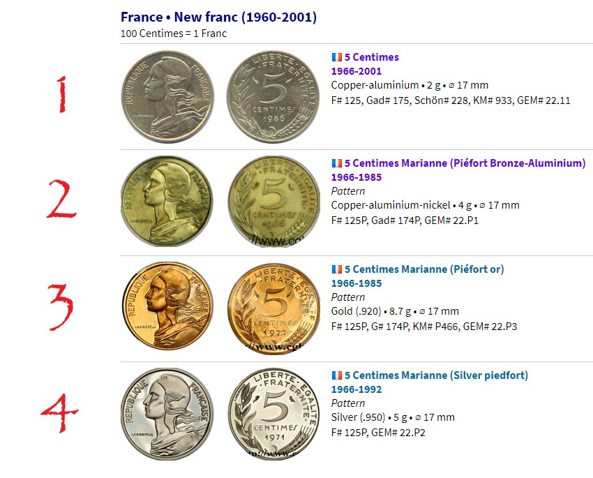 France - New Franc (1960-2001).jpg