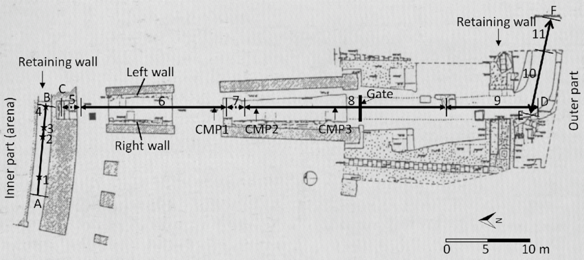 Geophysical-survey-at-the-Passage-of-Commodus-with-location-of-the-three-sections-Map.png