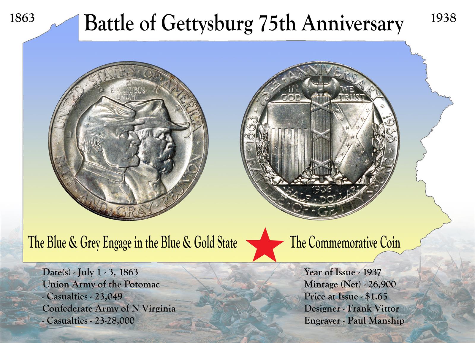 Gettysburg (Custom).jpg
