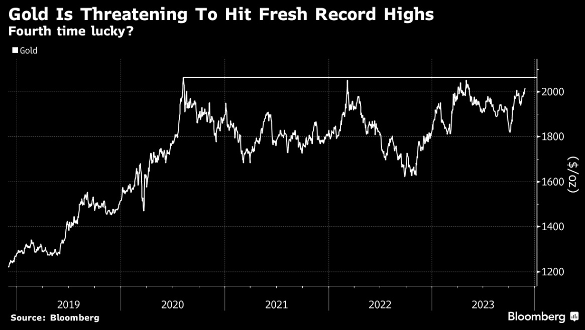 Gold, 2019-23.jpg