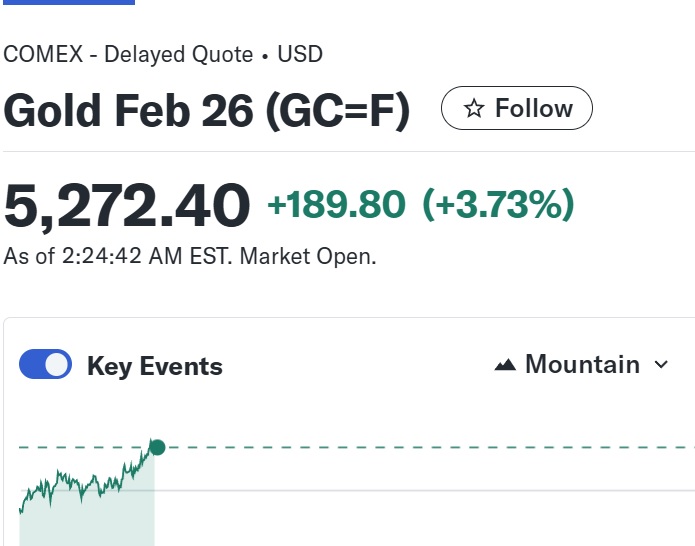 Gold COMEX 01-28-26 @ 230 AM.jpg