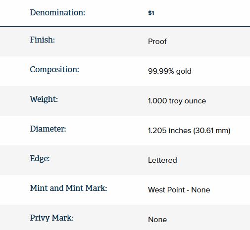 Gold Flowing Hair Specs.JPG
