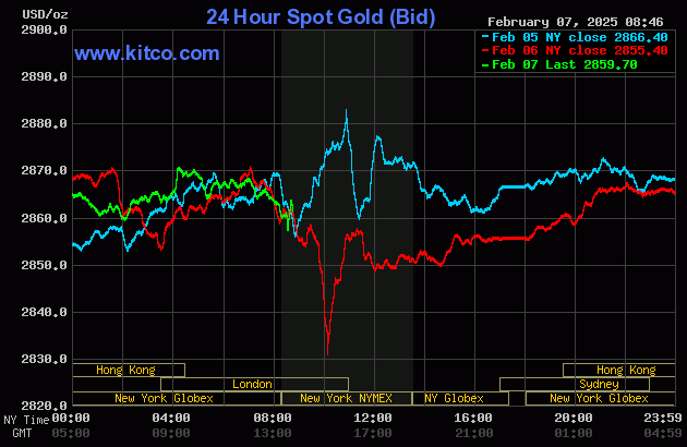 gold.gif