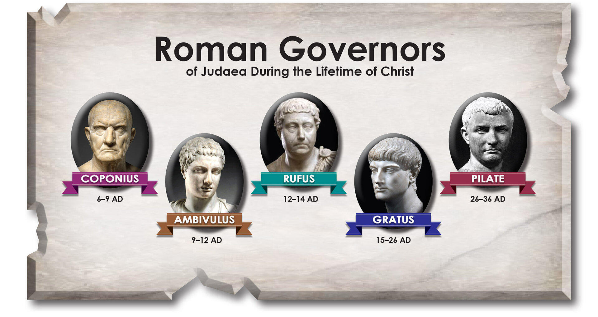 governors.jpg
