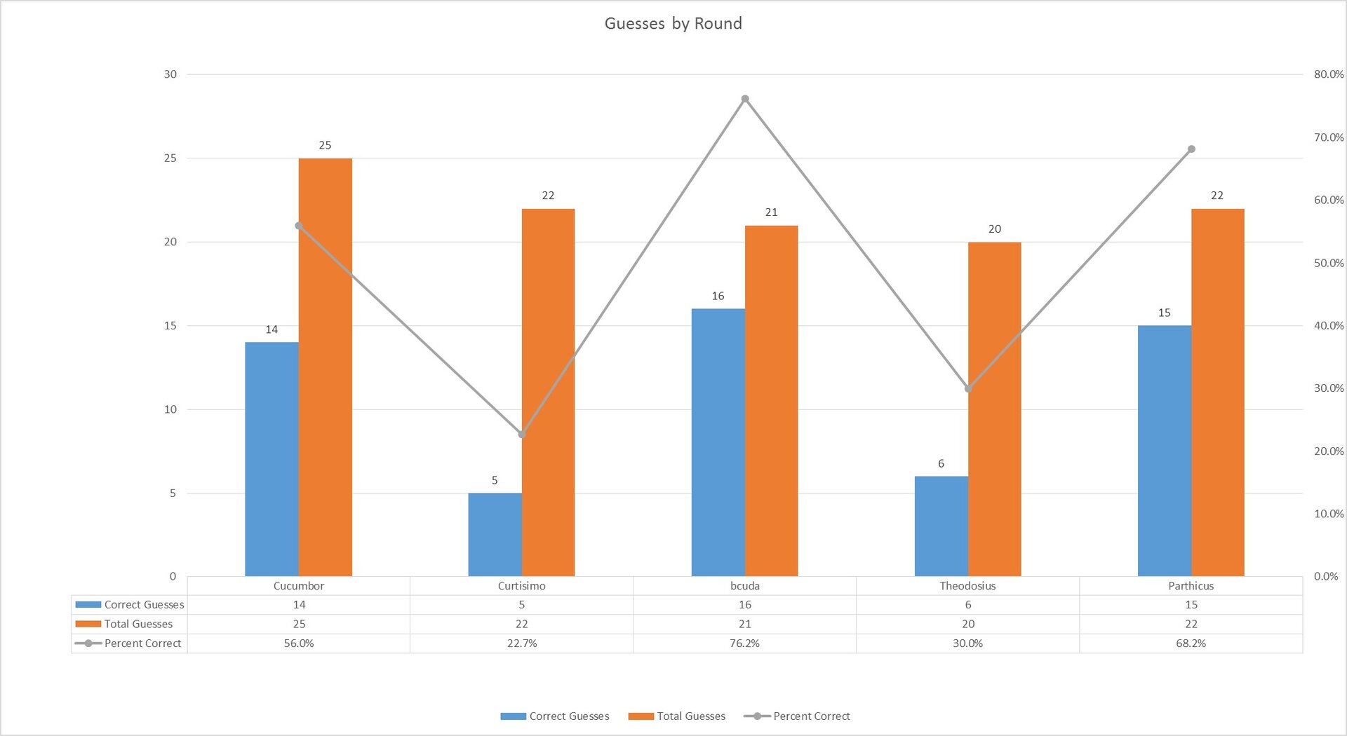 Graph.jpg