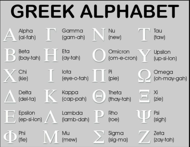 Greek Letters.jpg