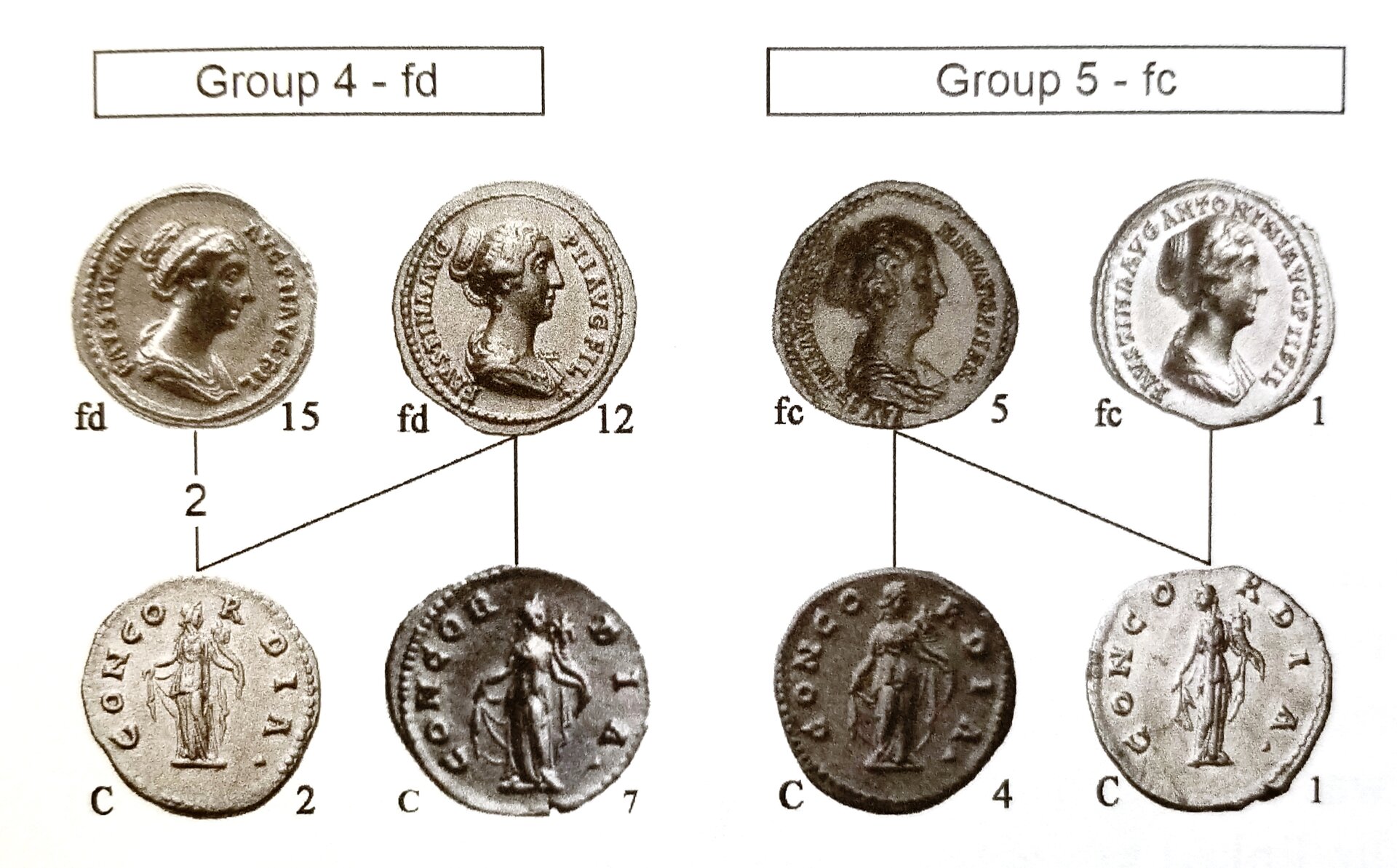 Groups 4 and 5.jpg