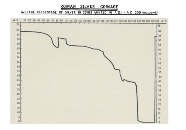 Haines Decline of Silver.JPG
