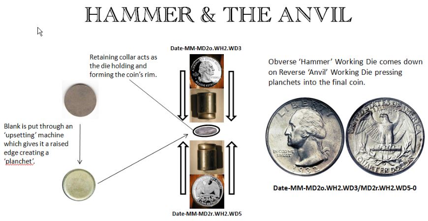 HammerAnvil.JPG