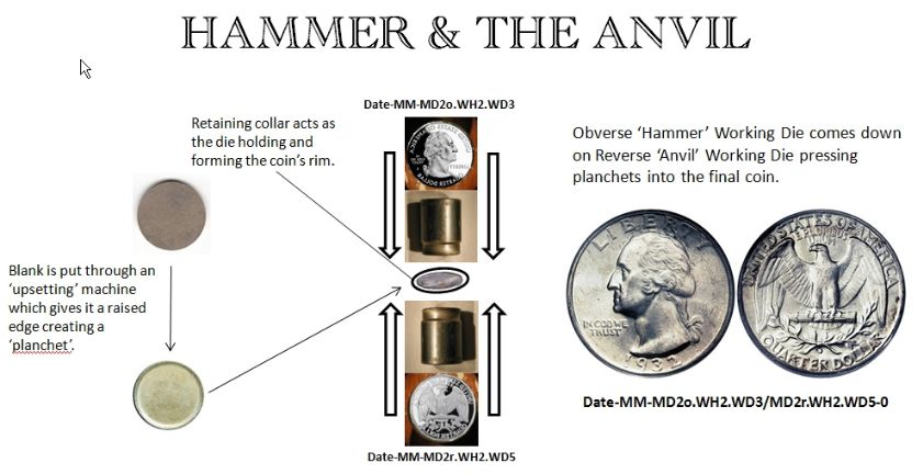 HammerAnvil.JPG