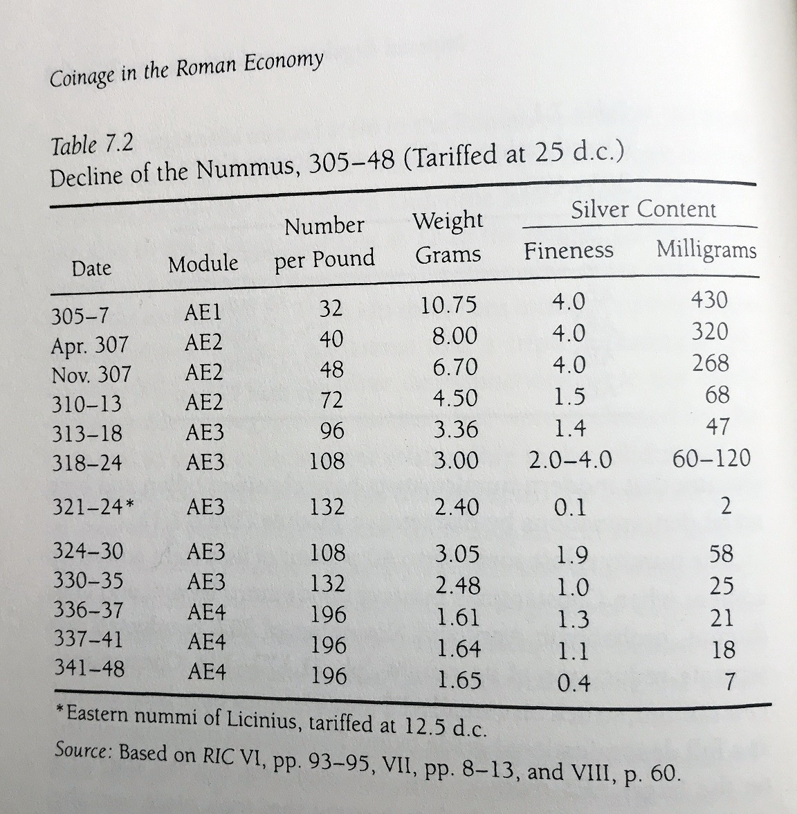 Harl pg164.JPG