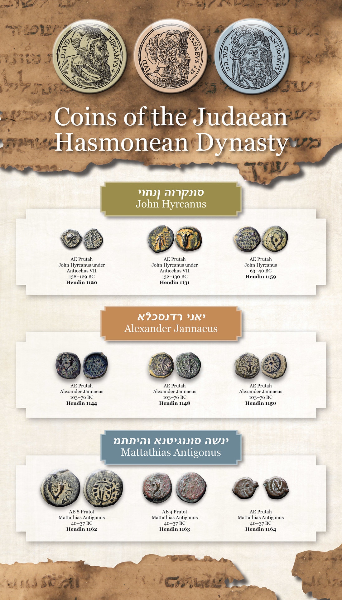 Hasmoneans.jpg