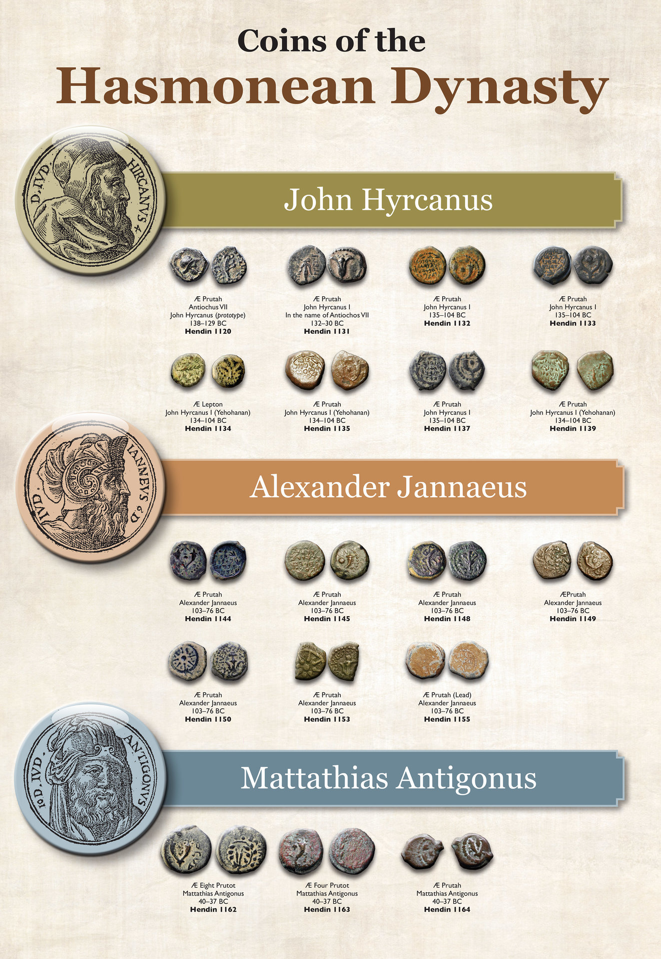HASMONEANS.jpg