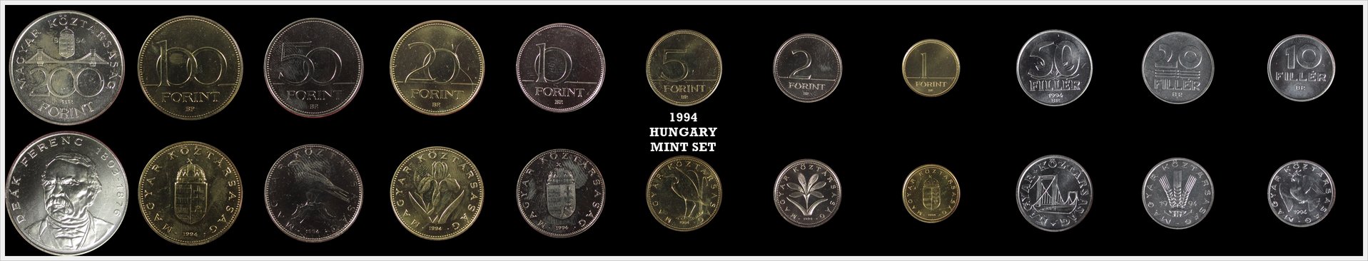 Hungary 1994 Mint Set.jpg