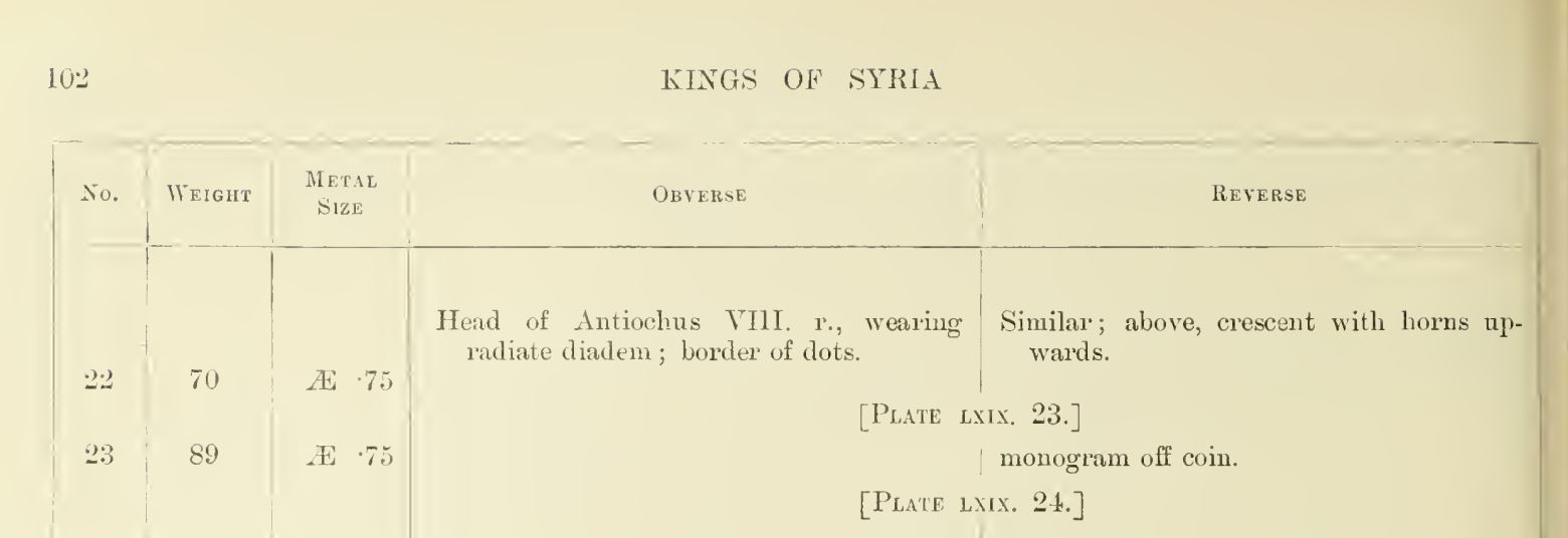 Hunterian p. 102.JPG