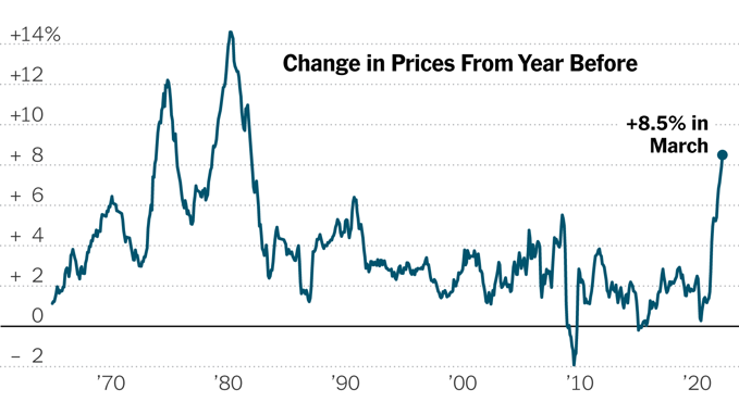 inflation.png