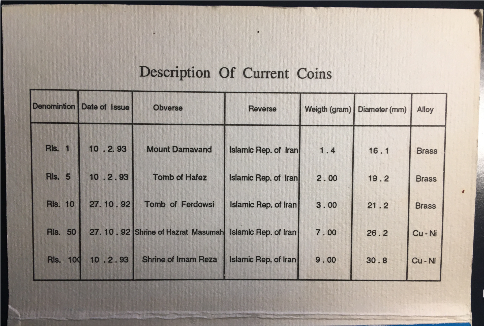 IranMintSet_02.png