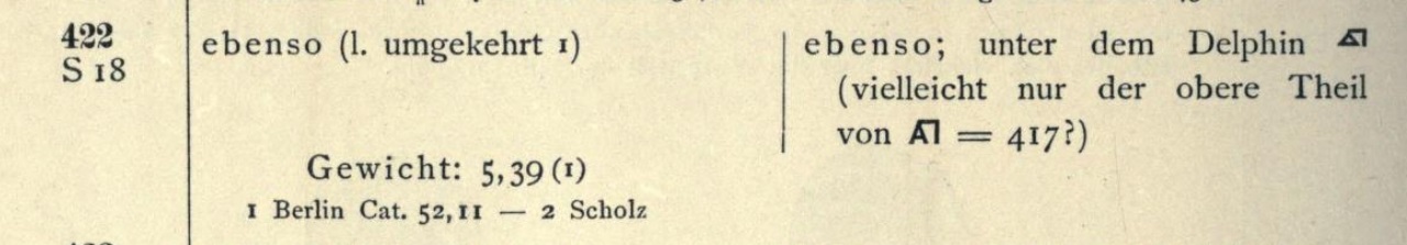 Istros inverted heads AMNG I - Pick, Behrendt (Berlin 1898) no. 422 p. 162.jpg